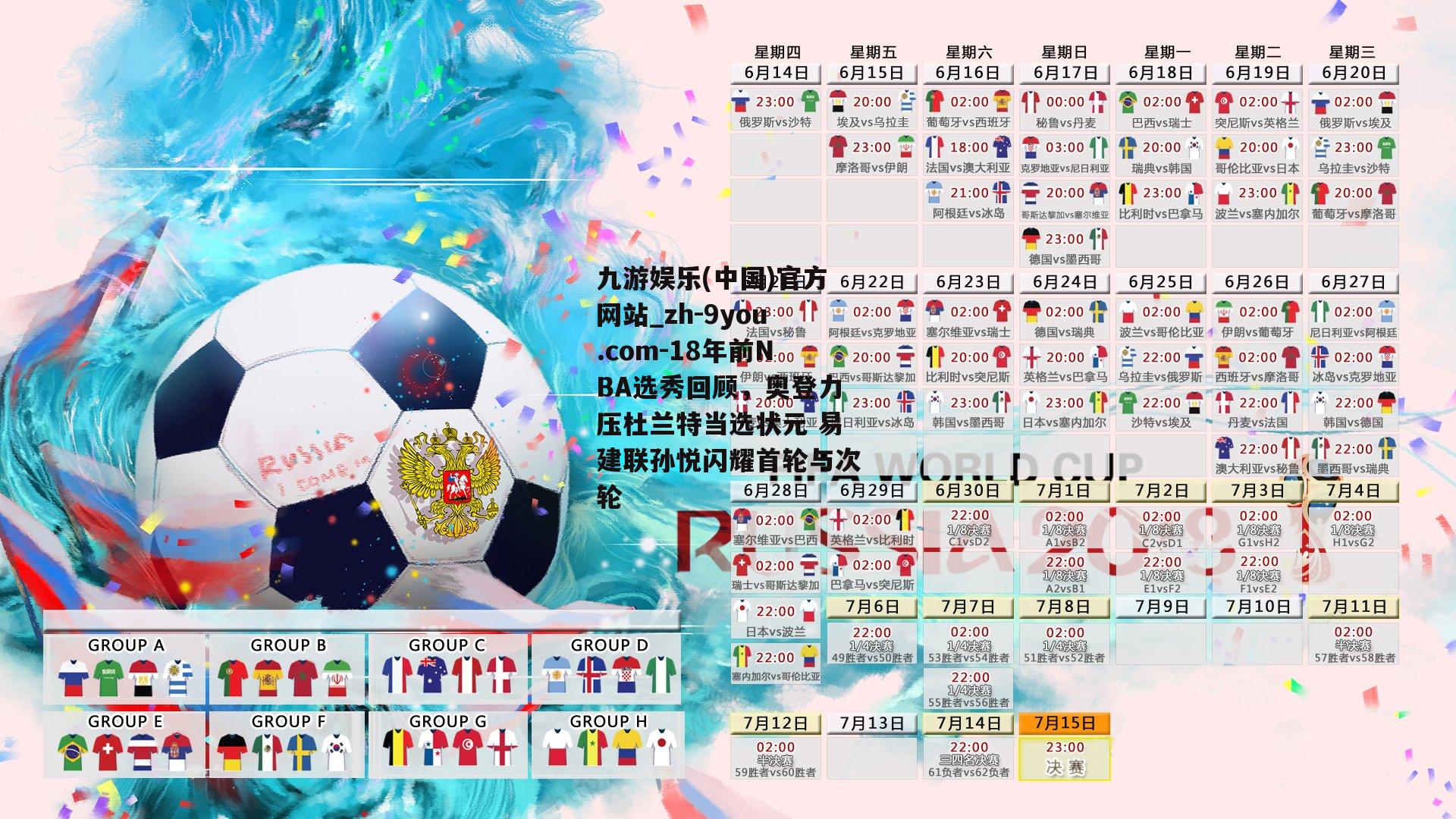 18年前NBA选秀回顾，奥登力压杜兰特当选状元 易建联孙悦闪耀首轮与次轮